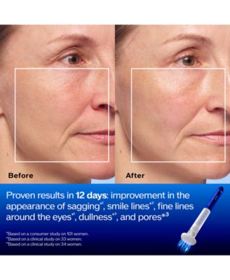 Bio-Performance Micro-Click Concentrate