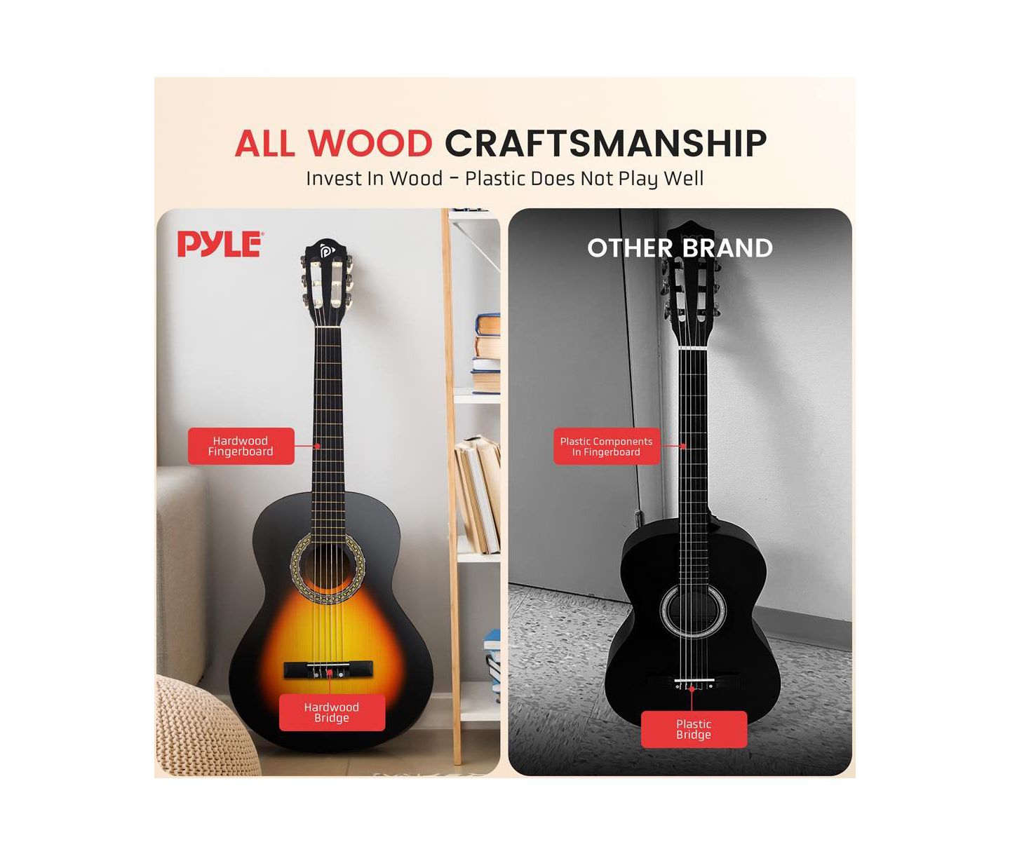 Детские игрушки Pyle 3/4 Scale Classical Guitar with Digital Tuner Nylon String Kit, Ages 5+ — фото 5