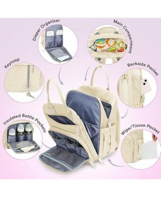 Diaper Bag Backpack, Unisex Baby Bags for Boys Girls, Waterproof Travel