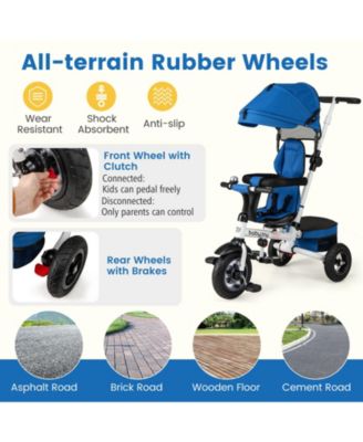 Toddler 5-in-1 Folding Trike 1-5 Years Old with Safety Harness Storage