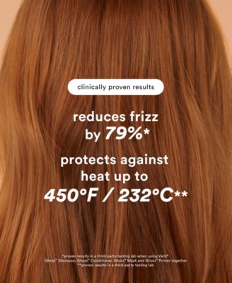 Ghost Primer - 4 fl oz / 118 ml