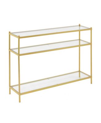 Convenience Concepts