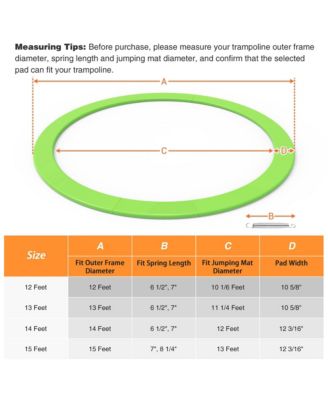 Trampoline Mat & Pad Replacement Kit with 72V-Ring Fits 12 ft Trampoline Frame
