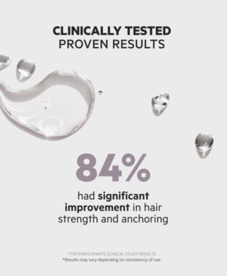 Spectral.CSF Women's Revitalizing Serum With Nanoxidil 5%, 60 ml