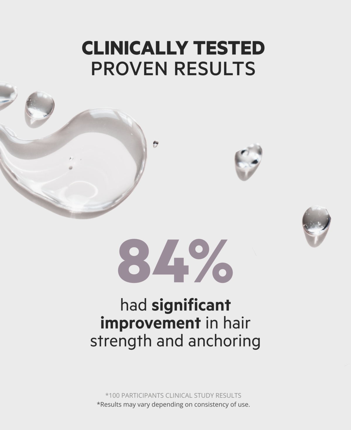 Ds Laboratories Spectral.csf Women's Revitalizing Serum With Nanoxidil 5%, 60 ml In Transparent