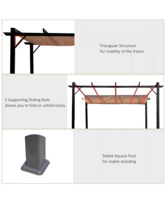 10' x 13' Pergola with Retractable Shade Canopy, Aluminum,