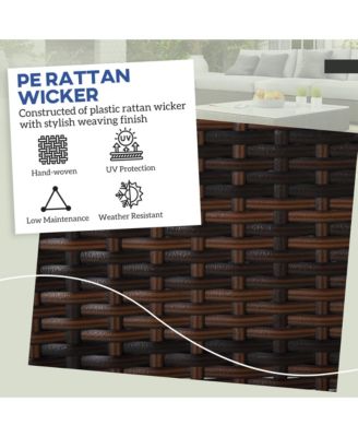 Wicker Outdoor Ottoman Footstool Set of 2 with Cushions,