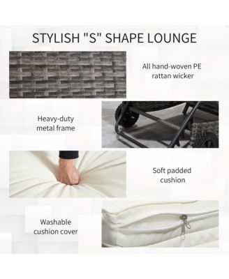 Wicker Chaise Lounge Pool Chair, Outdoor PE Rattan Cushioned Patio Sun Lounger w/ 5-Level Adjustable Backrest & Wheels for Easy Movement, Cream White