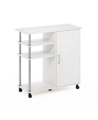 HOMLUX