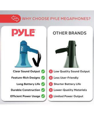 Waterproof Megaphone - Water Resistant PA Bullhorn Speaker with Siren and Built-in LED Light