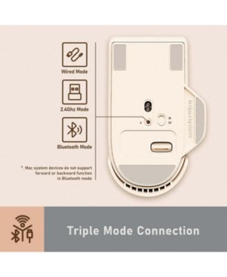 PBT Wireless Mouse, Rechargeable, OLED Display, 4000 DPI, Triple Mode (Bluetooth, 2.4G, Type C), Compatible with Glass Surface for Mac/Windows