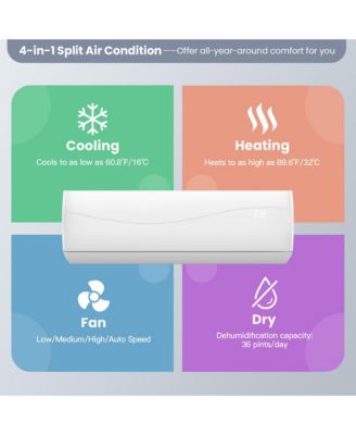 12000 BTU Mini Split Air Conditioner & Heater 17 SEER2 208-230V Ductless Inverter AC Unit