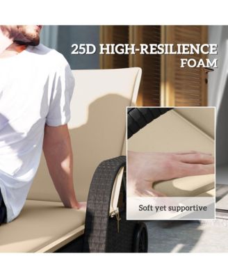 2PCS Chaise Lounge Chair Cushion, 76" x 23",