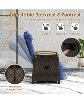 Patio Rattan Lounge Chair PE Wicker Recliner Chair with Adjustable Backrest & Footrest