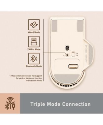 PBT Wireless Mouse, Rechargeable, OLED Display, 4000 DPI, Triple Mode (Bluetooth, 2.4G, Type C), Compatible with Glass Surface for Mac/Windows