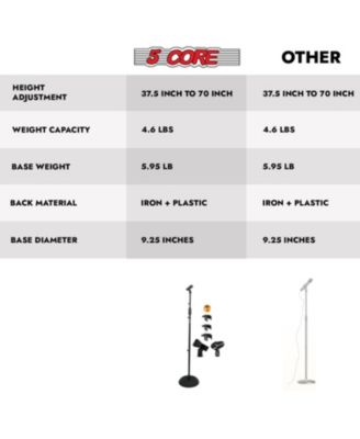 Microphone Stand Floor 4 Pcs Adjustable w Extending Telescoping Boom Arm