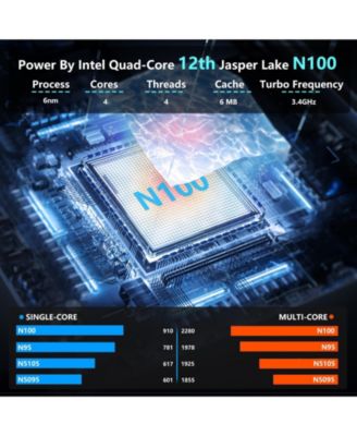 Memozuoix 15.6" Laptop Intel N100, 16GB RAM, 1TB SSD, Windows 11 Work Computer, Fingerprint Reader, Backlit Keyboard