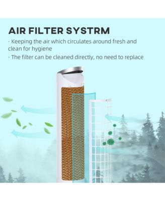 Portable Air Cooler, Evaporative Ice Cooling Fan Humidifier Unit w/ RC