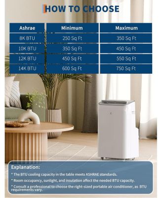 12,000 BTU 3-in-1 Portable Air Conditioner - Dehumidifie &Fan, Remote Control, Sleep Mode, 24H Timer, Installation Kit for Home, Office, Dorm