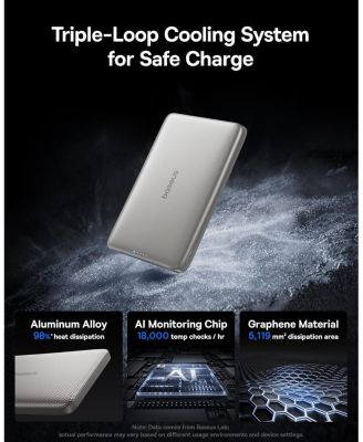 Picogo Magsafe Portable Charger 10000mAh 27W , 0.5" Ultra Slim Qi2 Certified 15W Wireless Power Bank