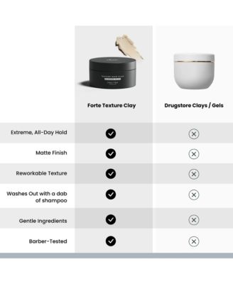 Texture Clay Extreme Hold