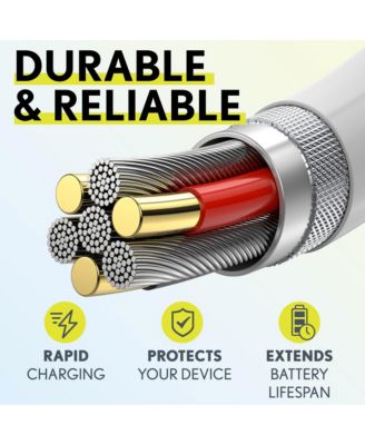 Lightning to C Cable: Dual USB-C PD20W & USB-A Car Charger (OHC10ICX2)