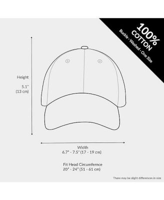 Baseball Dad Hat Women Men Blank Washed Low Profile Cotton and Denim UPF 50+ Running Golf Cap Hat
