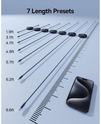 USB C Cable, 100W 2-Pack 6.6ft Retractable USBC to USBC Fast Charging Cable, 7-Stage Length Preset Retractable Type C Cord