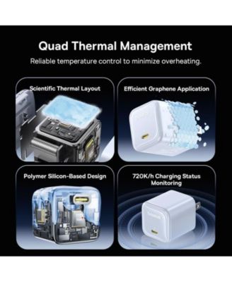 45W USB C Charger Block, 2 Pack PPS Fast Charger Type C with USB-C Cable for iPhone 16/15 Series, iPad, Galaxy S24 Ultra and More Series