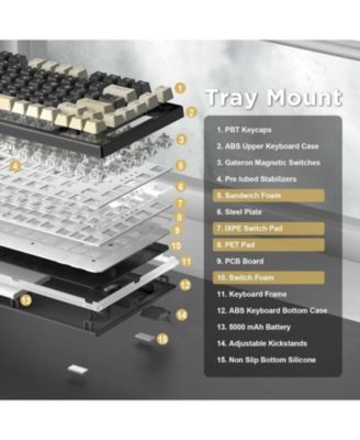 RT80 Rapid Trigger Hall Effect Magnetic Gaming Keyboard, 8K Polling Rate,75% Layout,BT/2.4GHz/Wired,RGB Backlit,Hot Swap,Adjustable Actuation Wireless
