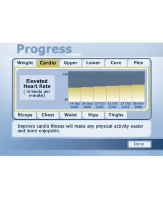 Yourself! Fitness - PlayStation 2