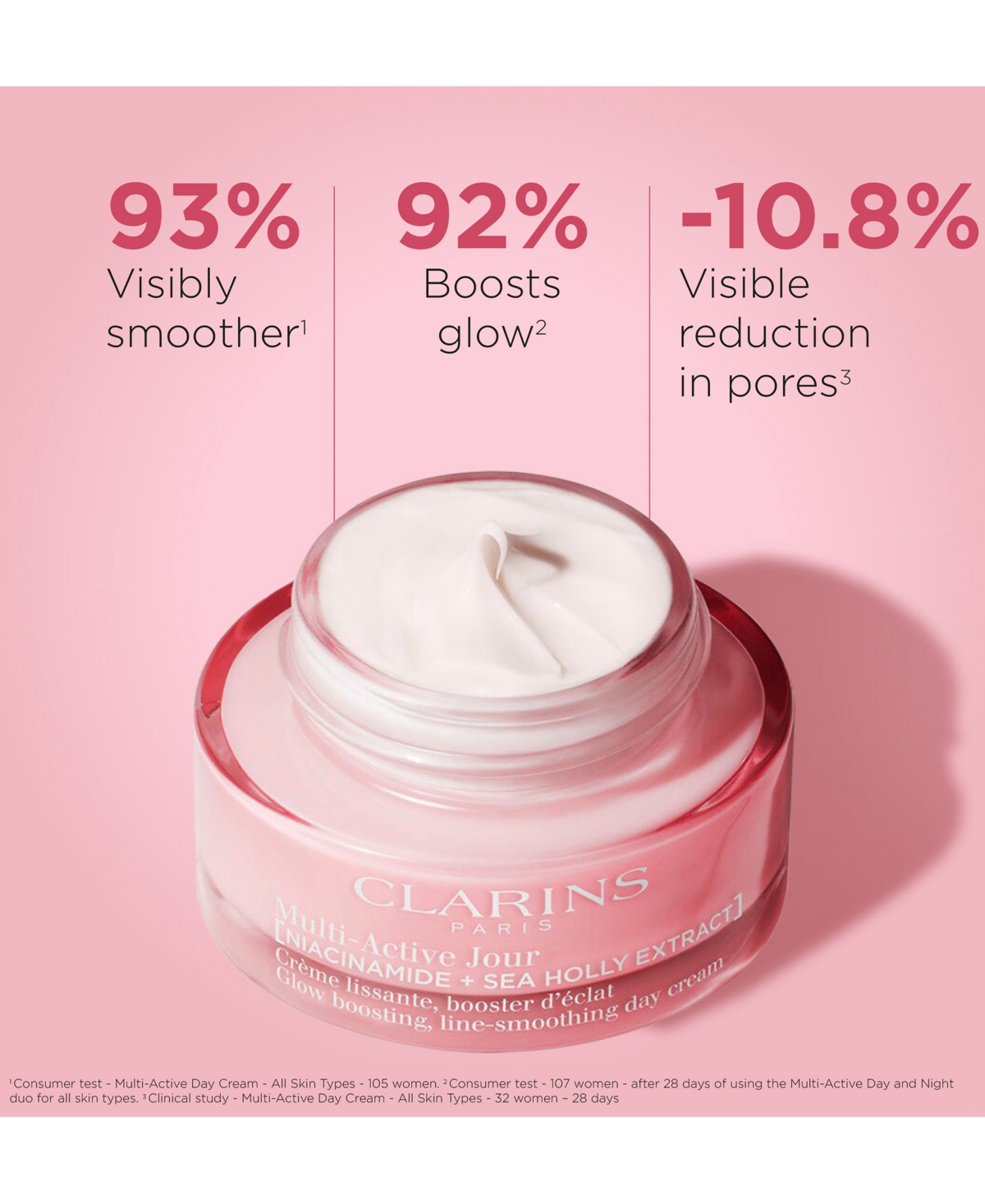Clarins 6-pc. Multi-active Luxury Skin Care Set In Multi