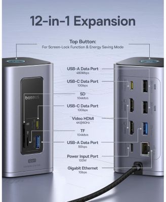 Docking Station Dual Monitor, Nomos Win Air 12 in 1 Laptop Dock, 24K HDMI, 10Gbps USB Ports, 1Gbps Ethernet, PD 100W(No Power Adapter), USB C Docking Station,1pcs