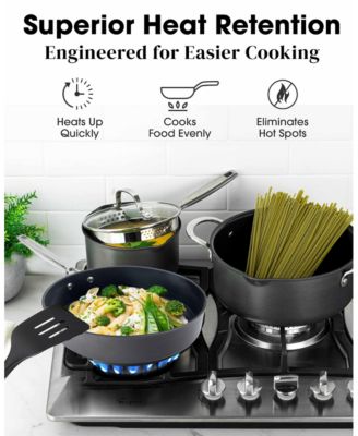 Professional 2x Hard Anodized 4 Qt. Ceramic Nonstick Deep Saute Pan