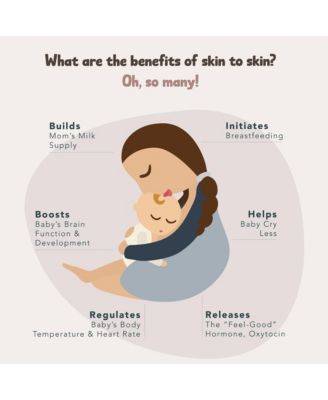 Skin to Skin Girl or Boy, Footie