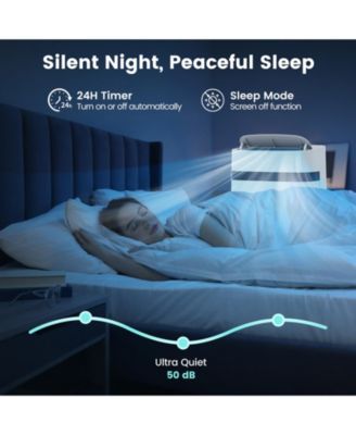 12000 BTU Portable Air Conditioner w/ Fan & Dehumidifier Sleep Mode 24H Timer