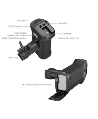 SmallRig Rotating Side Handle with Trigger REC for Selected Canon / Blackmagic Design Cameras
