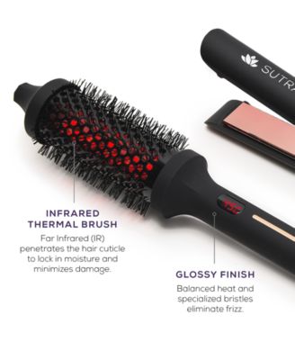 2-Pc. Limited Edition Pro Duo Gift Set