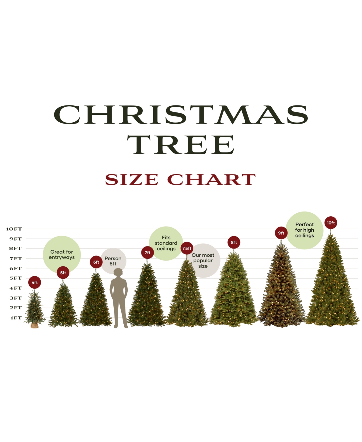 National Tree Company 6.5' Feel Real Nordic Spruce Hinged Tree with 750 Clear Lights