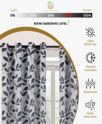 Leaves Modern Bohemian Back Tab Blackout Curtain Set, 52"x 63"