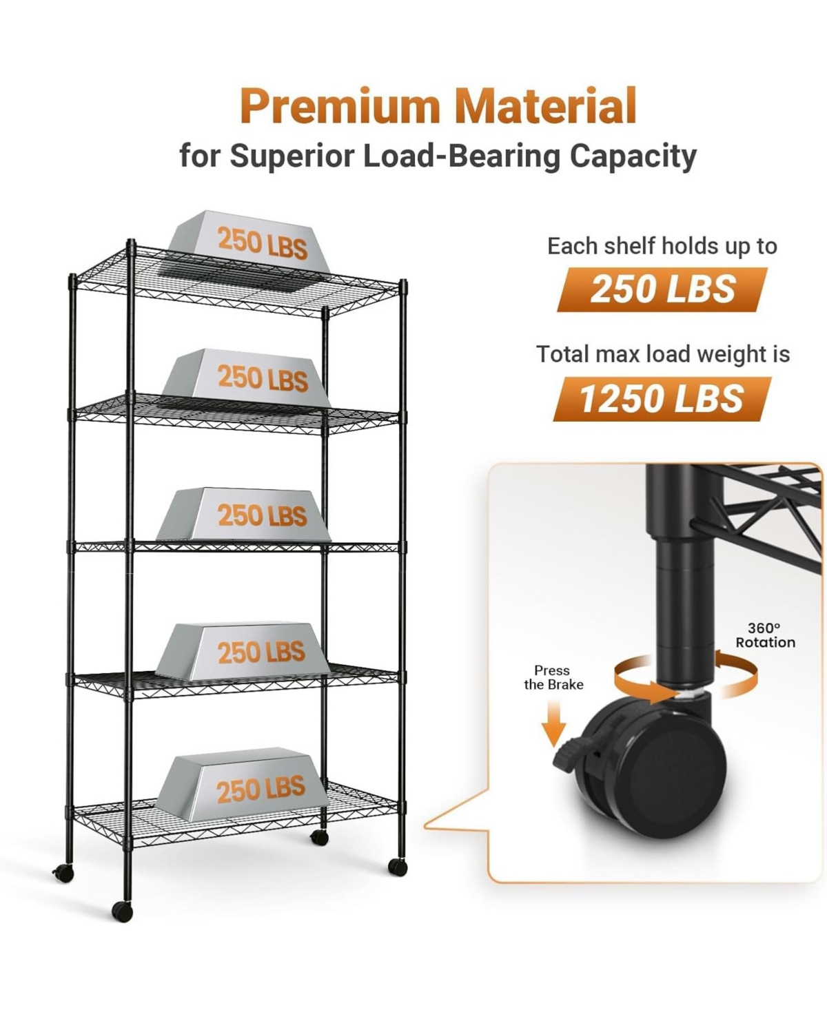 Flynama Simple Deluxe Heavy Duty 5-Shelf Shelving Unit