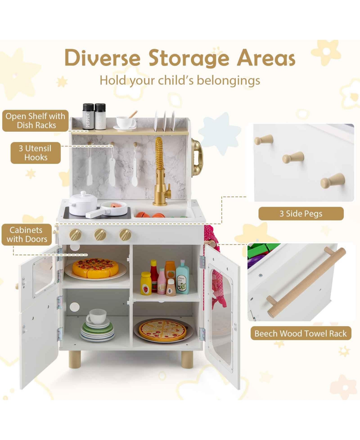 Mecale Kids Kitchen Set Pretend Play Kitchen with Stoves Faucet Sink Telephone Microwave and Oven-White