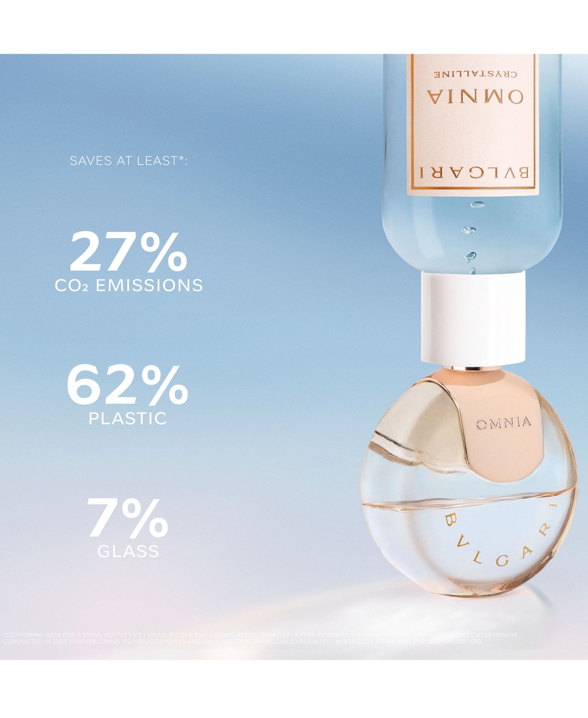 Bvlgari Omnia Crystalline Eau De Parfum Refill, 6.8 Oz. In Transparent