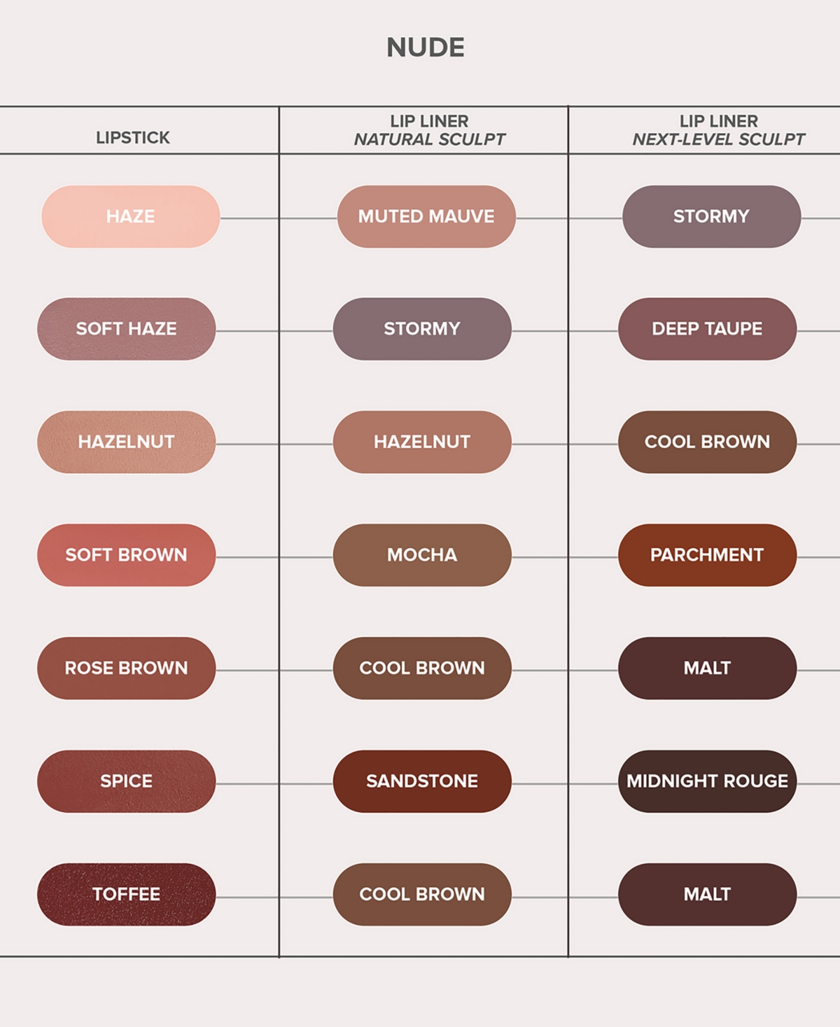 Anastasia Beverly Hills Matte and Satin Velvet Lipstick