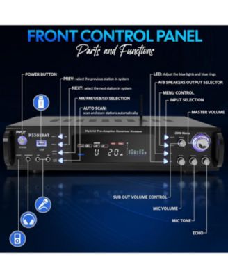 Bluetooth 3000W Stereo Receiver with AM/FM, MP3/USB, Wireless Streaming Hybrid Amplifier