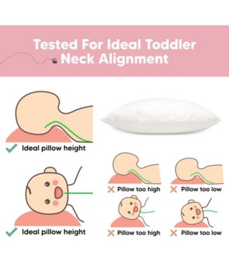 1pk Toddler Pillow, Soft Organic Cotton Toddler Pillows for Sleeping, 13X18 Kids Pillow