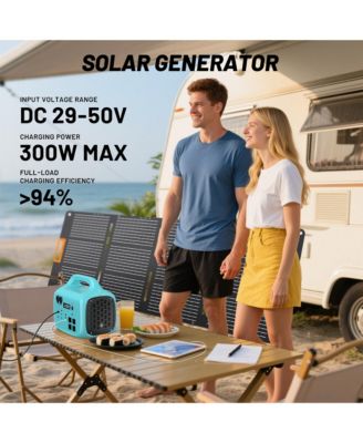 1000W Portable Power Station 1024Wh Solar Generator with AC & USB-C PD