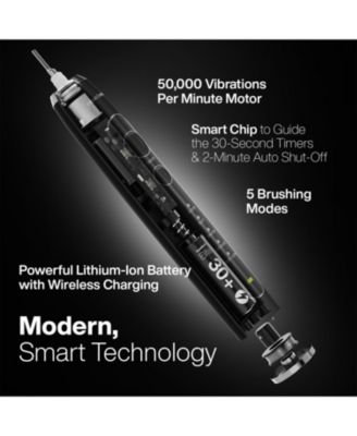 Elite - Advanced Ultra Whitening Rechargeable Toothbrush Set