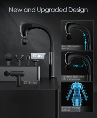 Ergonomic Long Handle Massage Gun Ultra-Quiet Deep Tissue with 5-Speed Control