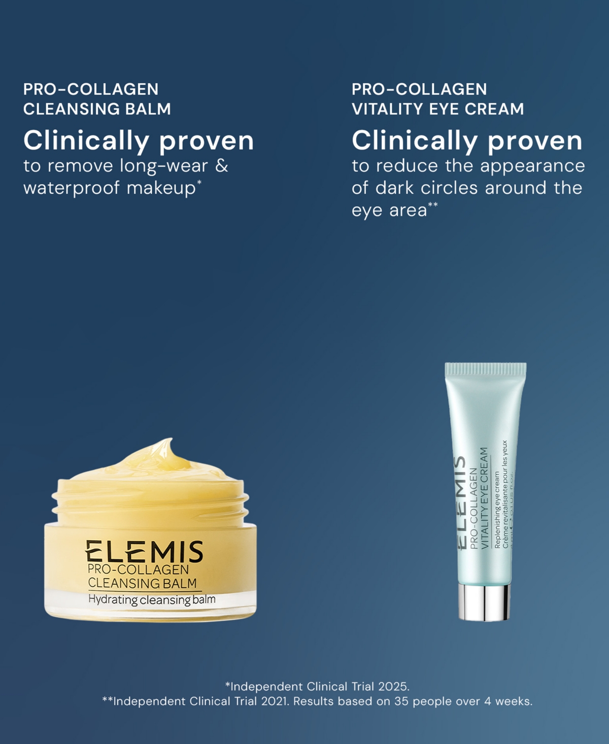 Elemis 7-pc. Away For The Holidays Skincare Favorites Travel Set In Multi